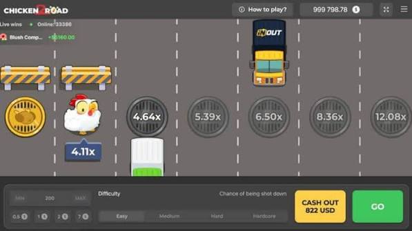 Todo lo que necesitas saber sobre el juego Chicken Road -679882760 Todo lo que necesitas saber sobre el juego Chicken Road -679882760